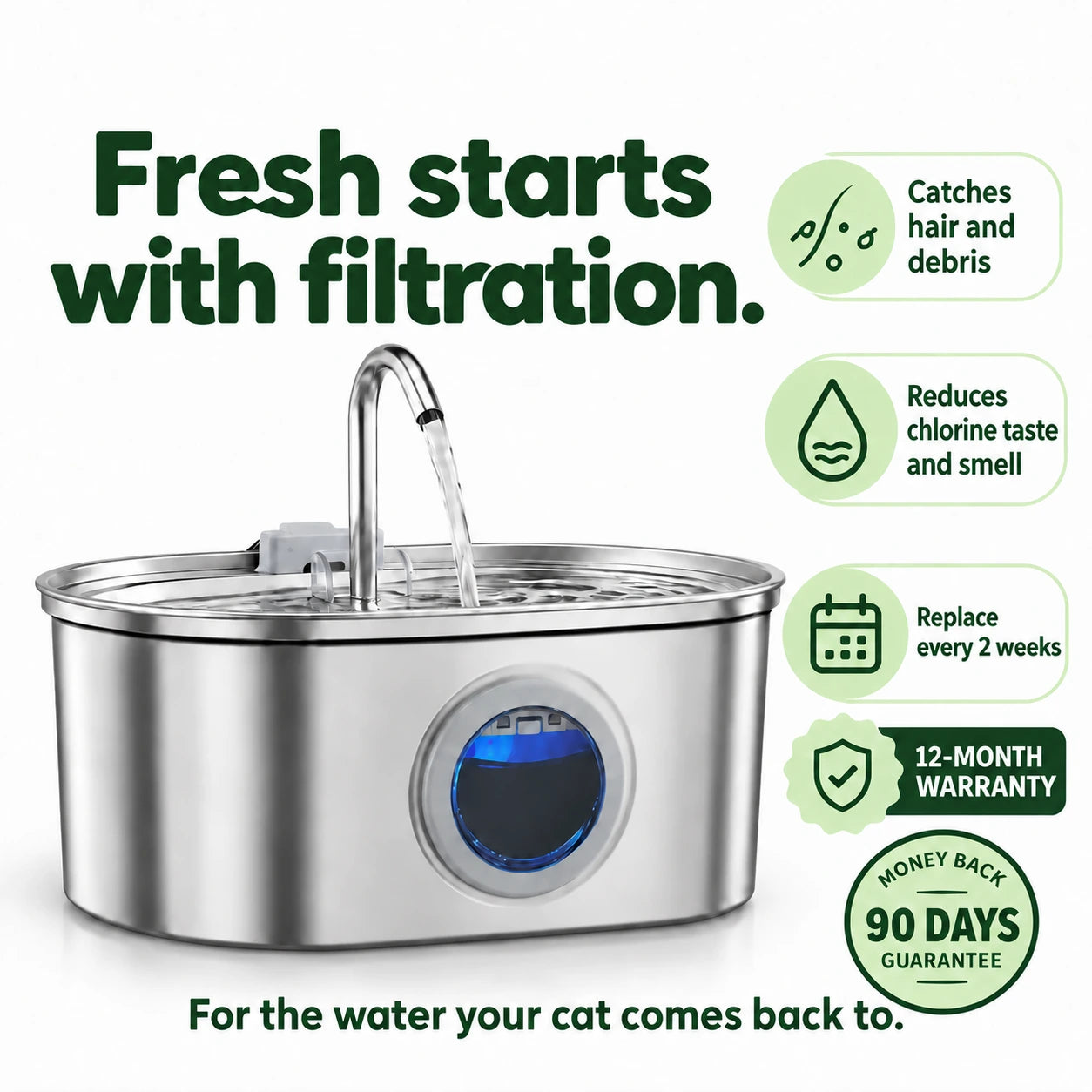 Fresh starts with filtration