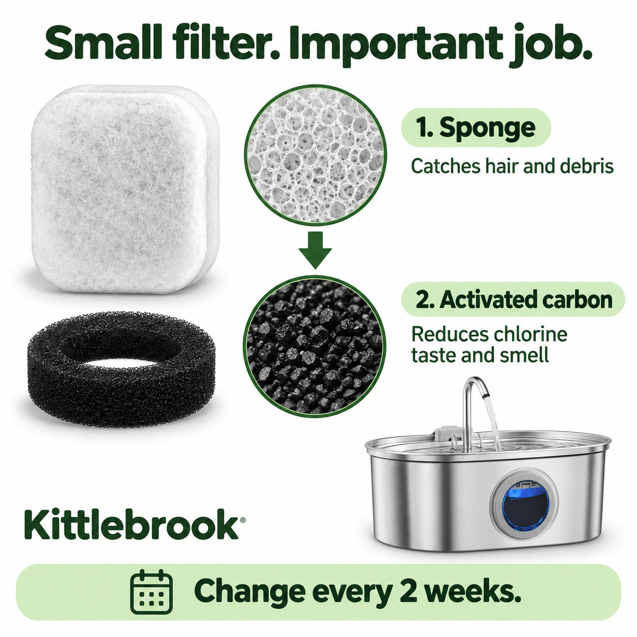 Filter materials explained